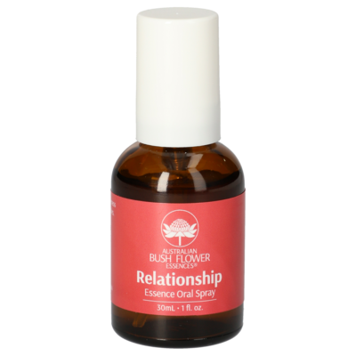 RELATIONSHIP oral Spray AUB