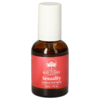 SEXUALITY oral Spray AUB